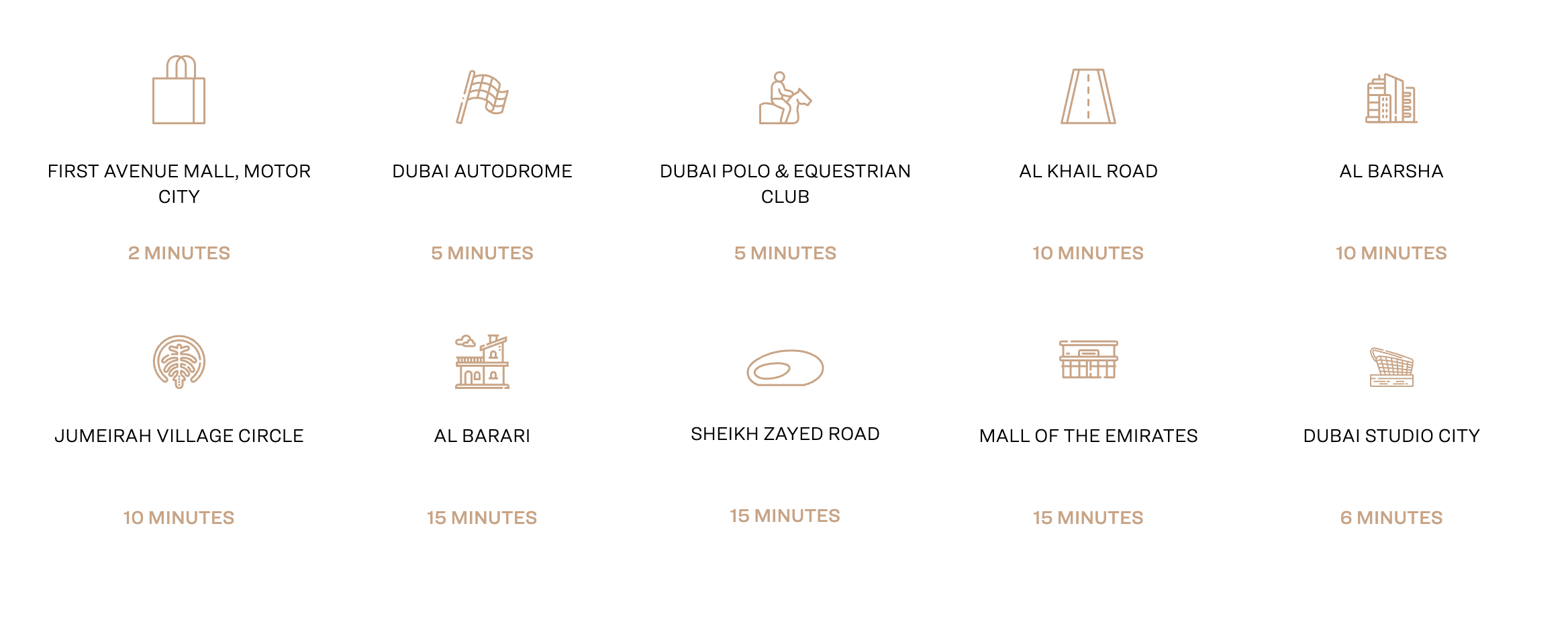 Sobha Orbis - Luxury Apartments for Sale in Motor City _ Sobha Realty